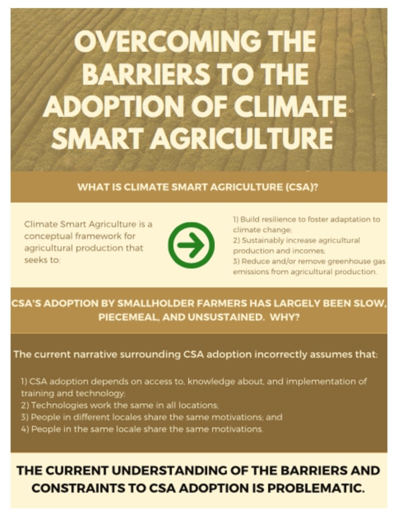 thesis on climate smart agriculture