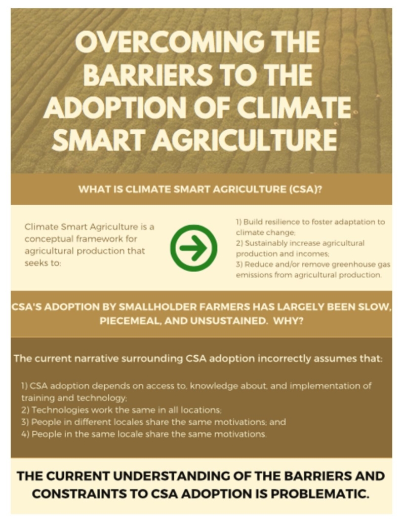 Climate Smart Agriculture Infographic Integra LLC