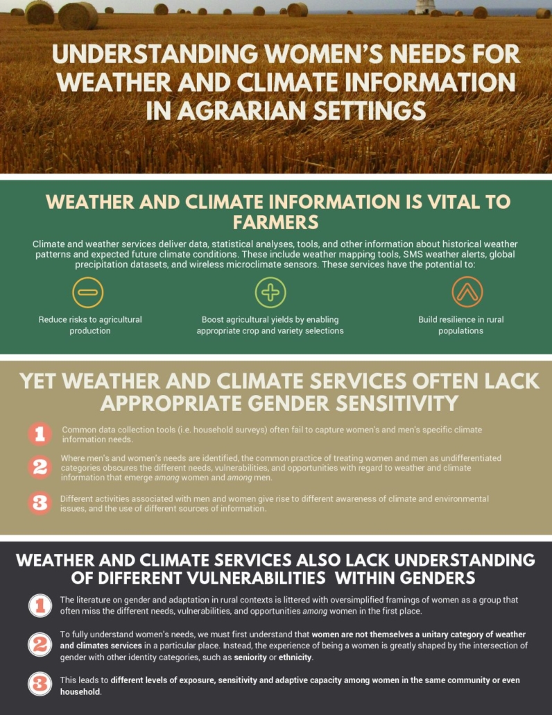 Gender and Climate Change by Joane Nagel Gender and Climate Change by Joane Nagel
